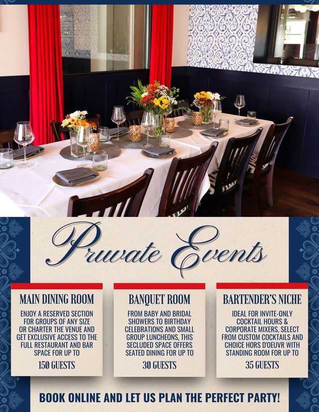 Private Event Space Lawrenceville Perry Street Chophouse